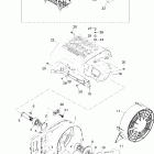 Skandic 440F LT Система охлаждения