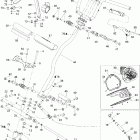 Summit 1000 SDI, Highmark & Highmark X Рулевая система