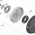 Mach Z 1000 SDI Ручной стартер