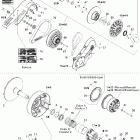 Summit 1000 SDI, Highmark & Highmark X Вариатор
