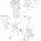 Skandic 550F WT/SWT Тормоза