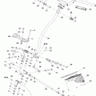 GSX 500SS Рулевая система