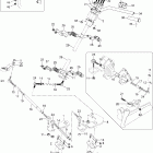 Expedition 600 HO SDI Рулевая система