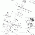 Mach Z 1000 SDI Рулевая система