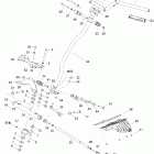 GSX 600 HO Рулевая система