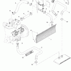 MX Z 600 HO SDI Система охлаждения