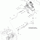 MX Z 600 HO SDI Масляная система
