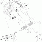 Legend 800 SDI Система охлаждения