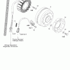 GSX 600 HO SDI 03- magneto (12v, 480w)