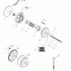 Summit 550 F Вариатор