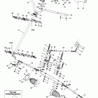 Summit 550 F Рулевая система