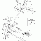 MX Z Blair Morgan Special Edition Рулевая система