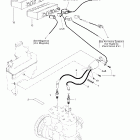 Legend 500/600/700 Зажигание