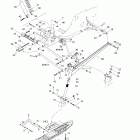 Legend 500/600/700 Передняя подвеска и лыжи