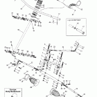 Legend 380F/500F Рулевая система
