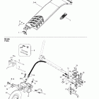 Grand Touring 500/600/700/800 Гидравличиские тормоза