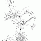 Grand Touring 500/600/700/800 Передняя подвеска и лыжи