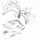 Summit 500 F Рулевая система