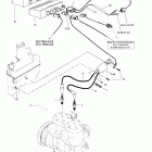 Grand Touring 500/600/700/800 Зажигание