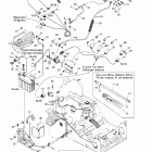 Grand Touring 500/600/700/800 АКБ и стартер электрический