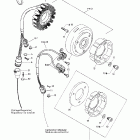 Grand Touring 500/600/700/800 Магнето (12в,290вт)