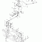 Formula Deluxe 500 F Рулевая система