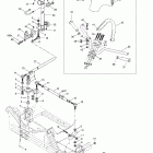 Summit 500 F Рулевая система