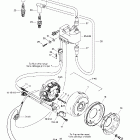 Summit 500 F Магнето