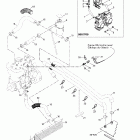Grand Touring 500/600/700 Система охлаждения