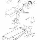 Summit 500 F Сидение