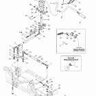 Touring LE Рулевая система