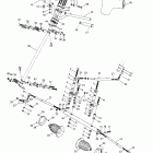 Summit 800 H.M. Рулевая система