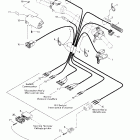 Summit H.M. Рулевая система