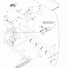 Grand Touring 600 Система охлаждения
