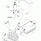 Formula III 800 Система охлаждения