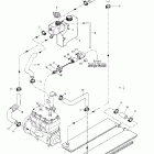 Formula 500 LC Система охлаждения