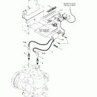 Grand Touring 600 Зажигание