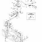 Grand Touring 500/583 Рулевая система