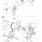 Summit 500/X 670 Гидравличиские тормоза