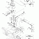 MX Z 500/670 HO Рулевая система