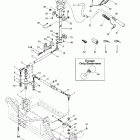 Skandic 380/500 Рулевая система