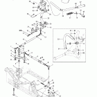 Summit 670X Рулевая система