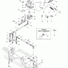 Touring SLE Рулевая система
