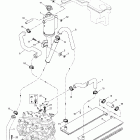 Grand Touring 700 Система охлаждения