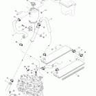 Formula III 600 R/700 R Система охлаждения