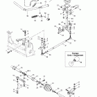 Grand Touring 700 Рулевая система