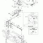 Summit 500/583/670 Рулевая система
