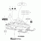 Summit 500/583/670 Наклейки