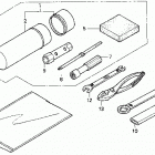 TRX200 Инструмент