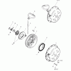 Touring E Ручной стартер